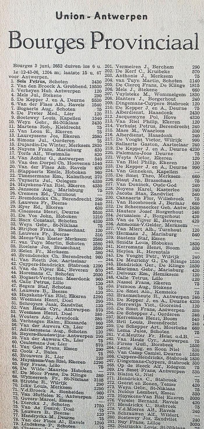 De Duif van 6 juni 1956. Bourges in Antwerpen. De Duif van 6 juni 1956. Bourges in Antwerpen.