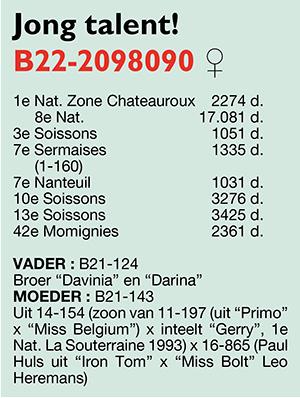 Jong talent! B22-2098090