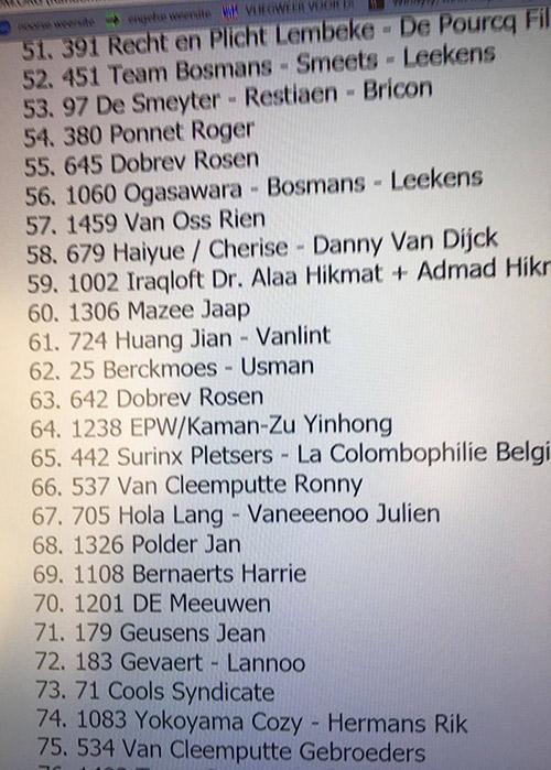 Tombola prijzen Versele-Laga Tombola prijzen Versele-Laga