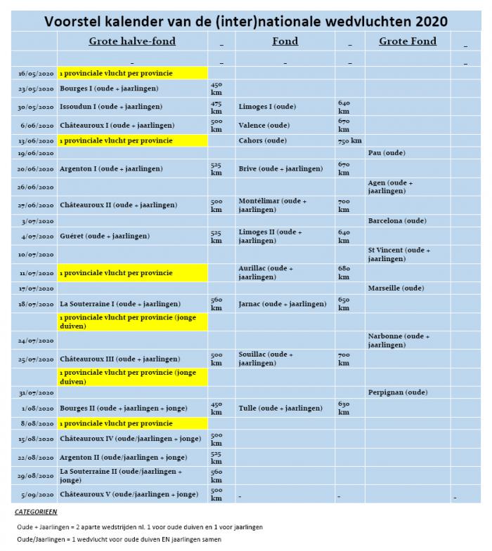 Voorstel KBDB Nationale Vluchtkalender