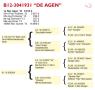 B12-3041931 De Agen